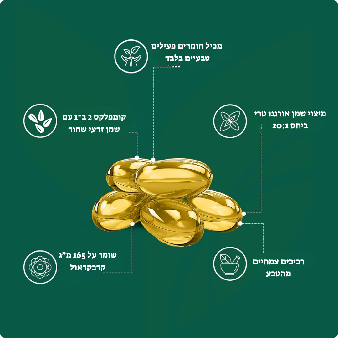 NutriDox - פתרון מתקדם לחיסול תולעים הורדה במשקל ושחרור נפיחות