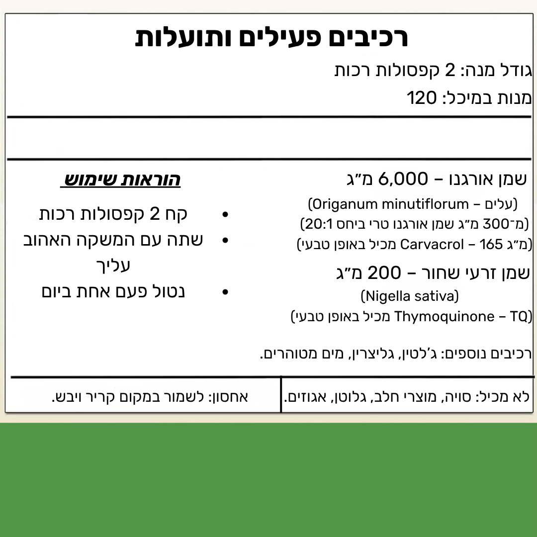 NutriDox - פתרון מתקדם לחיסול תולעים הורדה במשקל ושחרור נפיחות