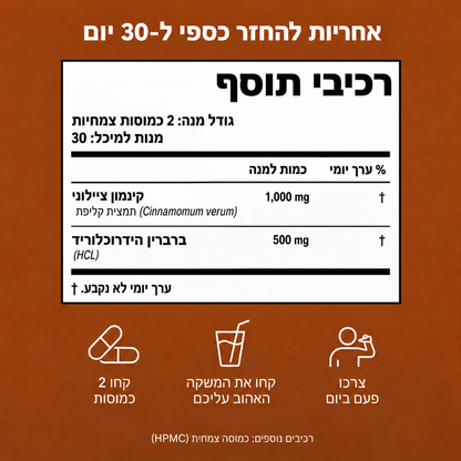 NutriLon- תמיכה מתקדמת באיזון הסוכר