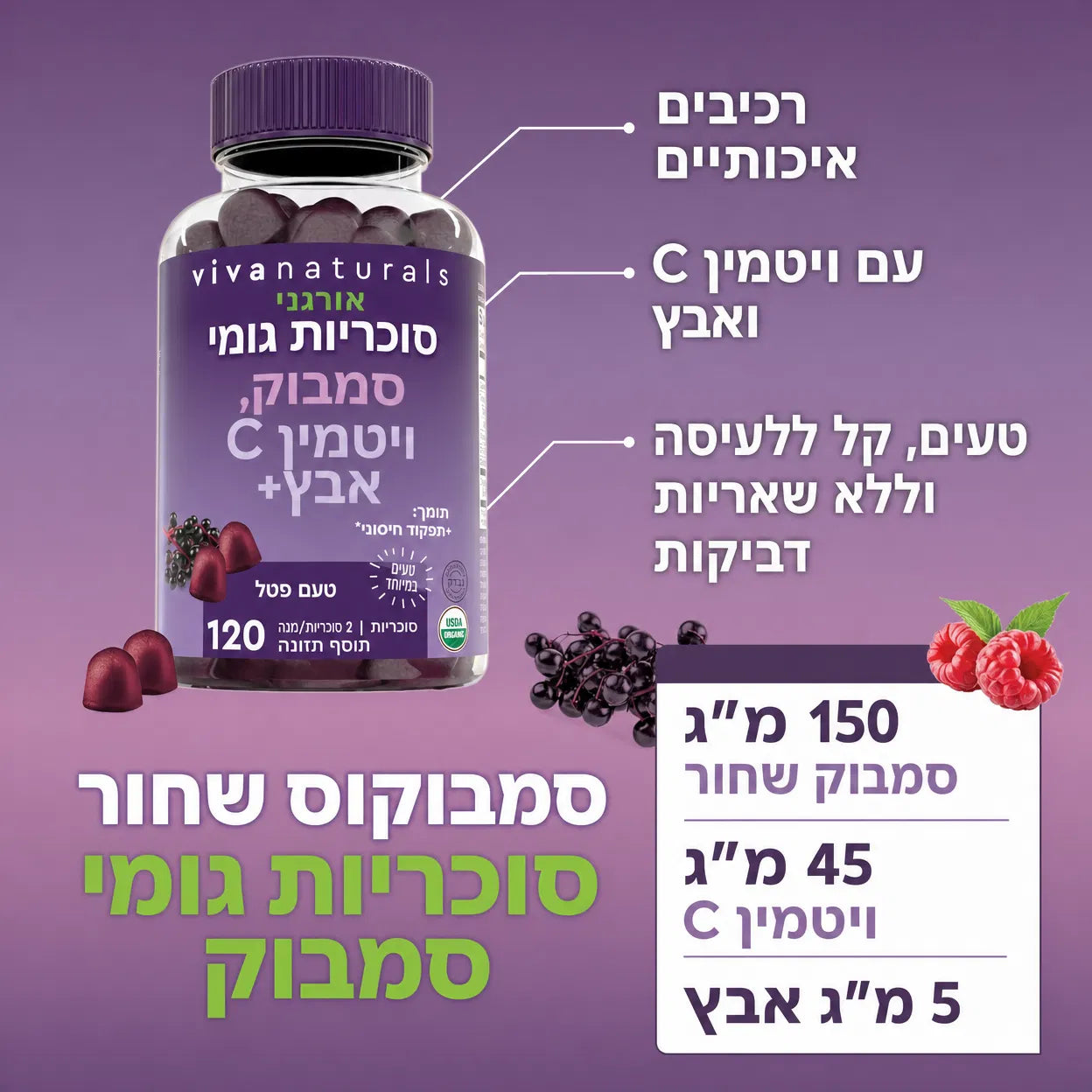 NutriMune- פתרון מתקדם לשיפור מערכת החיסון