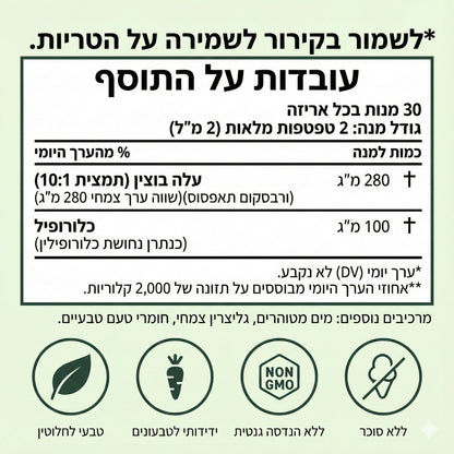 Nutrilung