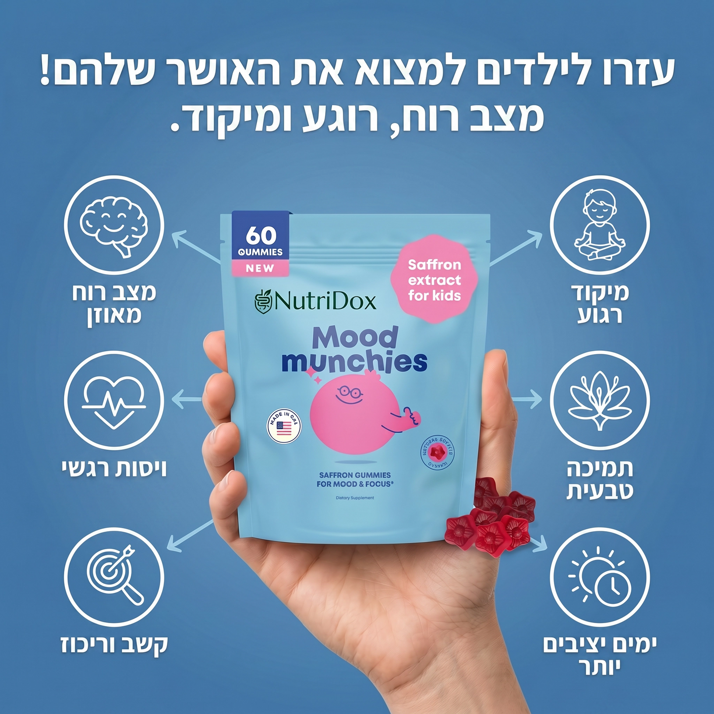 Hyperfocus - פתרון טבעי לקשב, רוגע ושינה אצל ילדים
