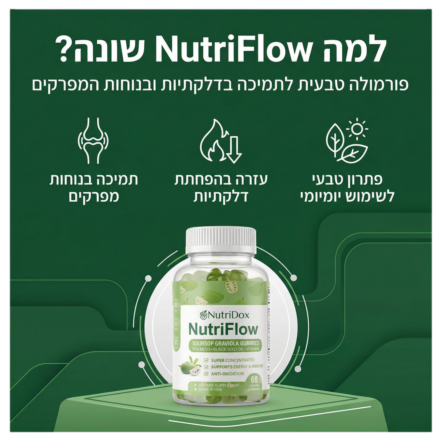 NutriFlow - פתרון מתקדם להפחתת דלקות וכאבי גוף