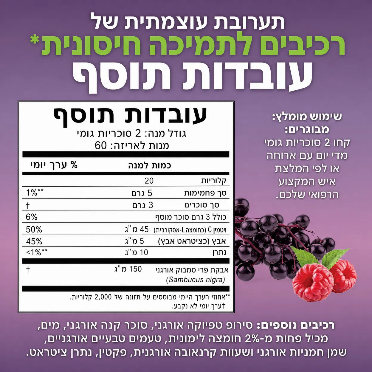 NutriMune- פתרון מתקדם לשיפור מערכת החיסון